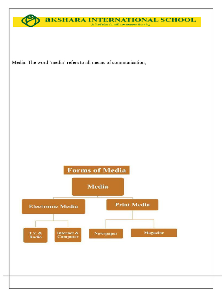 Understanding Media and Public Protest | PDF