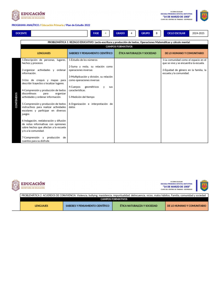 Programa Analítico Fase 4 Educación Primaria | PDF | Escuelas | Pensamiento