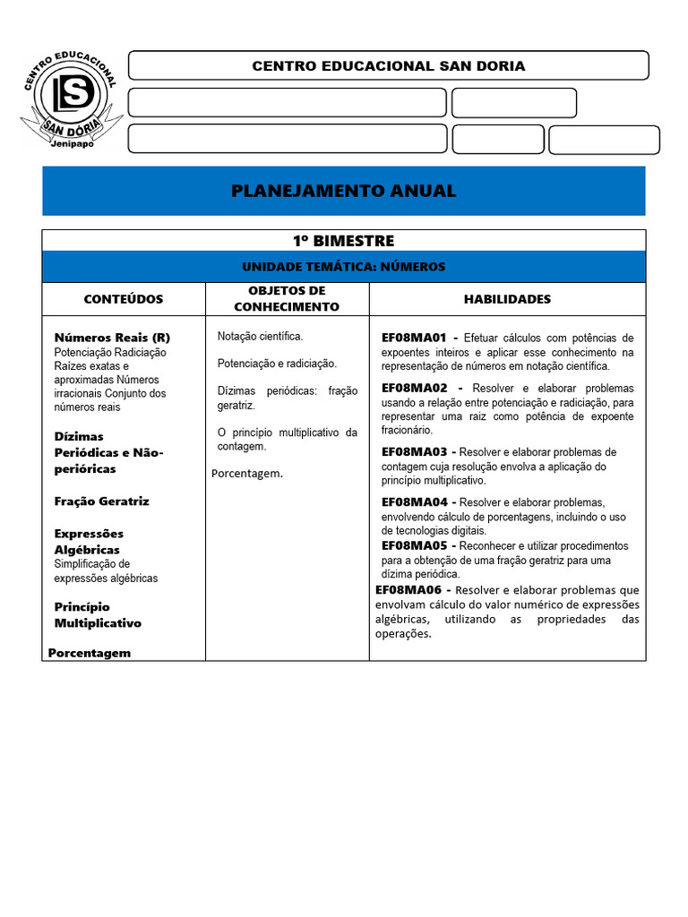 Planejamento Anual - Matemática 8 Ano | PDF | Equações | Triângulo