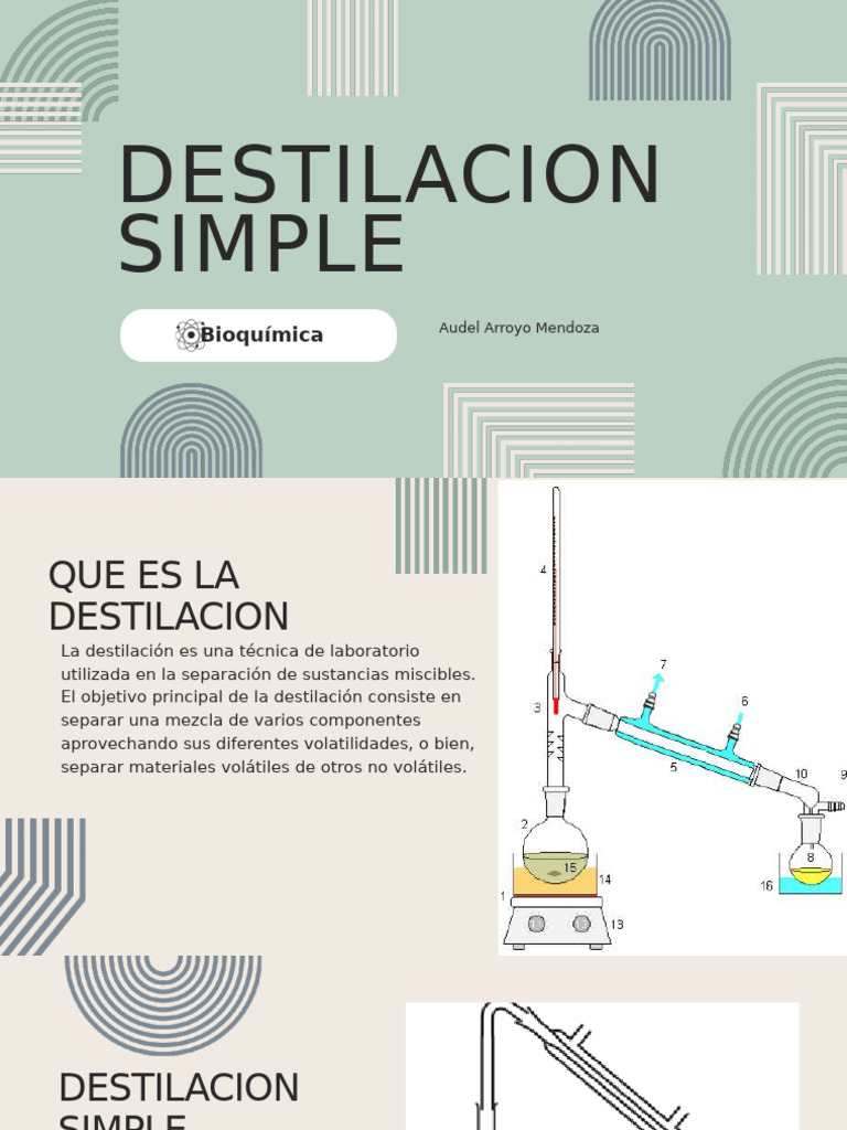 Presentacion de La Destilacion Simple AAM | PDF | Destilación ...