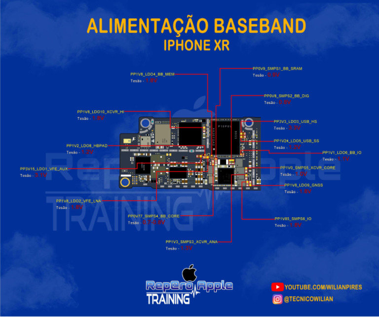 Alimentação Baseband Iphone XR | PDF