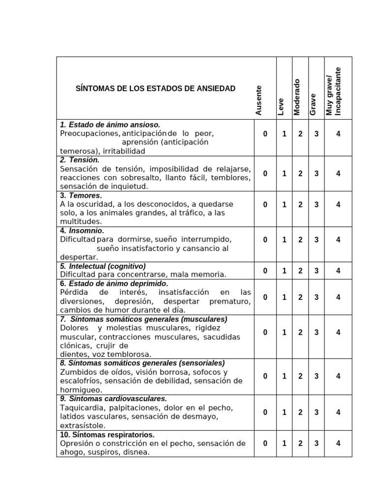 Hamilton Imprimir | PDF | Síntomas y signos | Medicina CLINICA