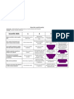 HWW Rubric