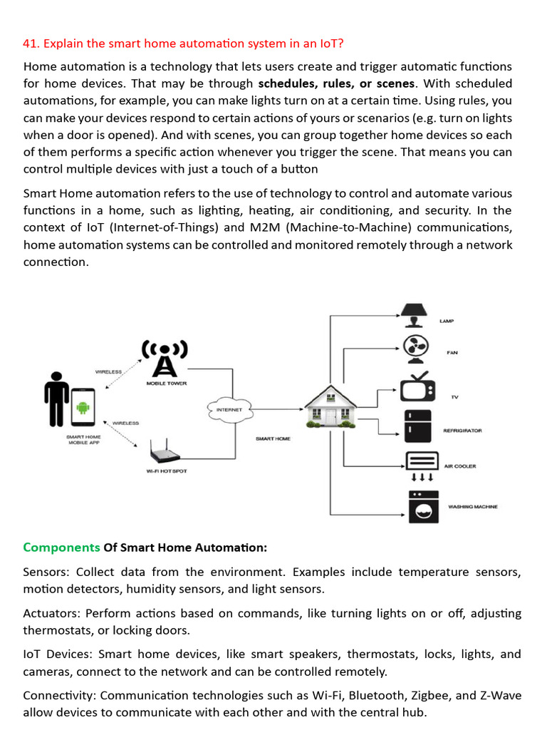 Smart Home Automation in IoT Explained | PDF | Internet Of Things ...