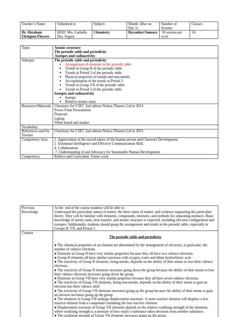 Lesson Plan 4 Atoms and Periodic Table | PDF | Periodic Table ...