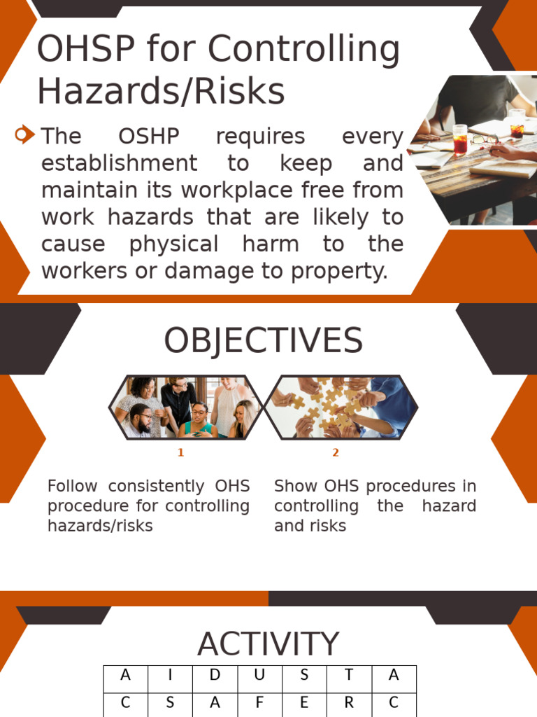3controlling Hazard-Risks | PDF | Risk | Diversification (Finance)
