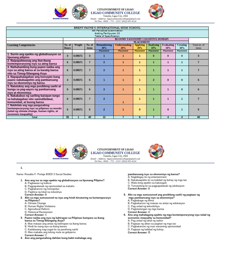 Ligao Community College: Learning Competencies | PDF
