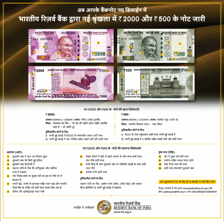 Notes COMBINED AD Hindi | PDF
