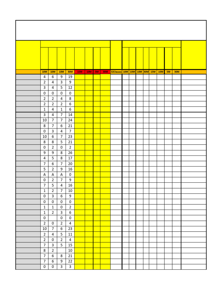 M3 Final Marks CHME 2022 23 | PDF | Engineering