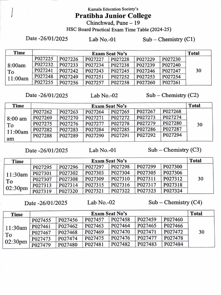 HSC Board Chemistry Practical Exam Time Table 2024-25 | PDF