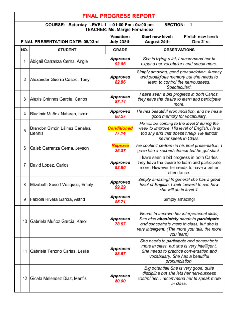 Level 1 Final Progress Report | PDF | Language Acquisition | Applied ...