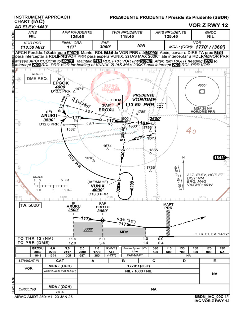 VOR Z RWY 12 Approach Procedure | PDF | Navigation | Wireless