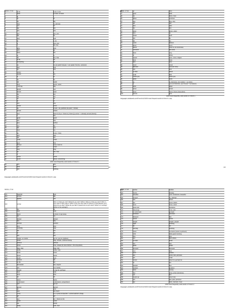 Top 1000 Common French Words | PDF | Languages | Foreign Language Studies