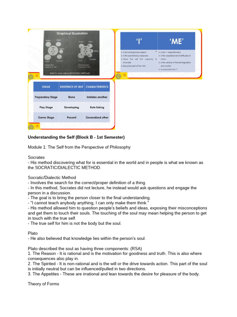 Understanding the Self Block B 1st Semester 2 | PDF | Philosophy Of ...