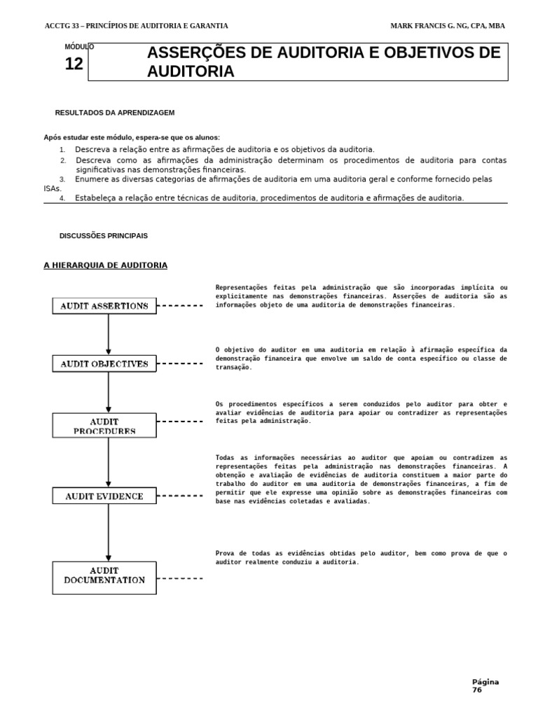 Asserções e Objetivos em Auditoria | PDF | Contabilidade | Balancete
