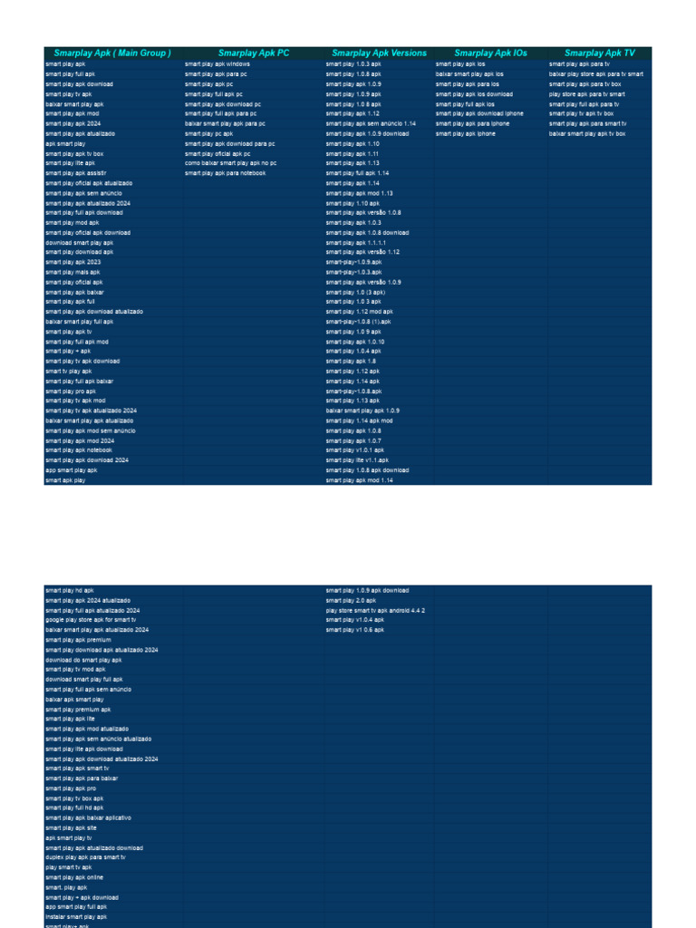 Grouping - Sheet1 | PDF | Utility Software | System Software