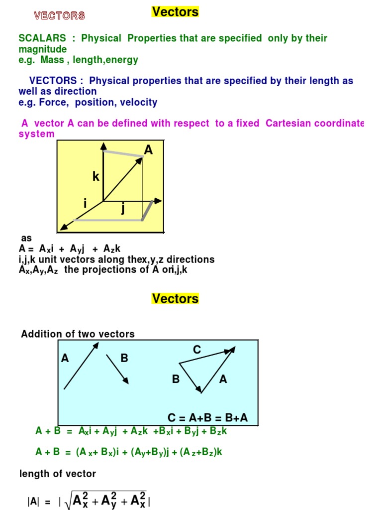 Chem 373 - Vectors | PDF | Teaching Methods & Materials | Computers