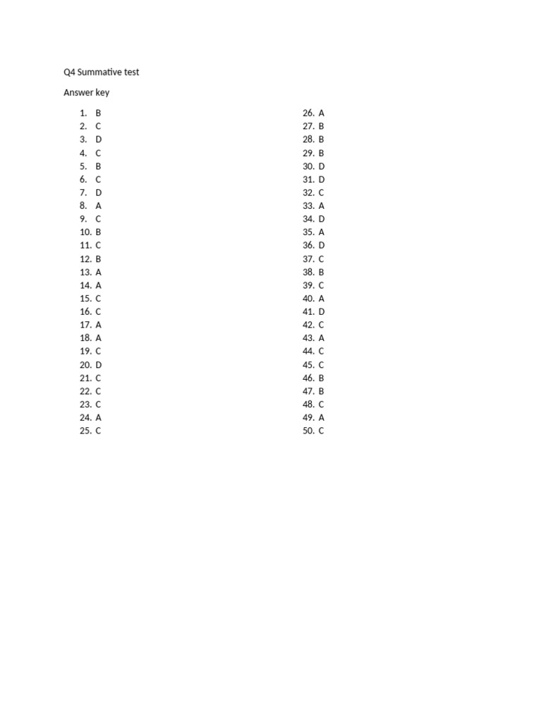 Revised Q4 Summative Test ANSWER KEY | PDF