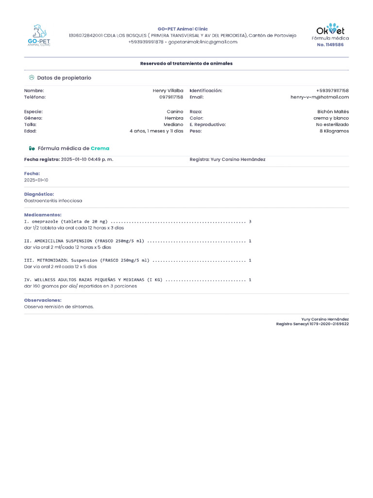 GOPET Formula Médica - Crema | PDF