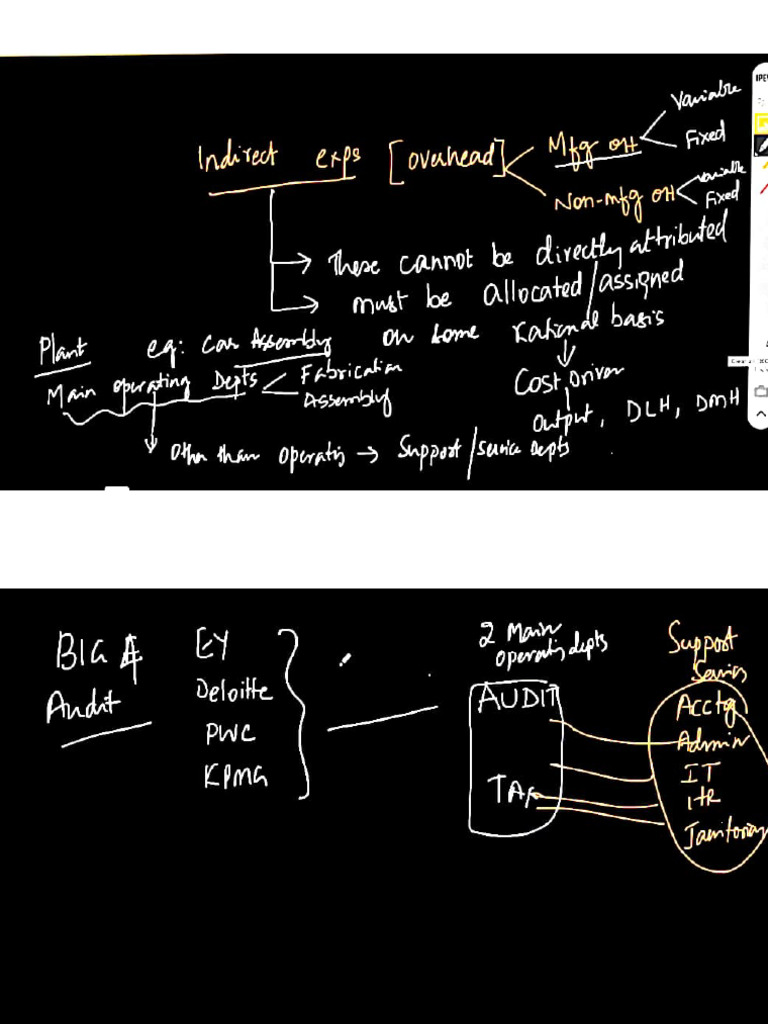 Shared Services | PDF