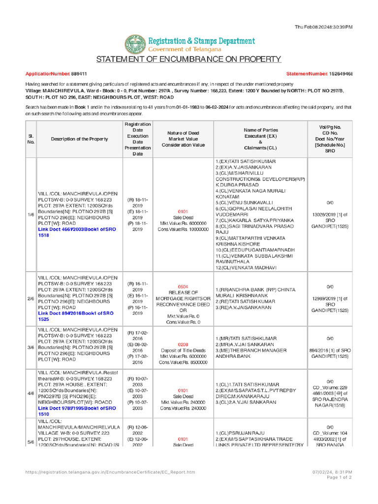 Telangana Encumbrance Certificate Guide | PDF
