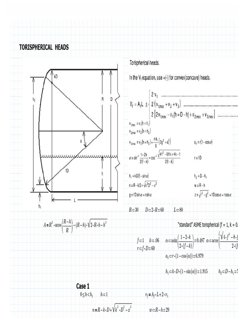 ASME Torispherical Head Calculations | PDF