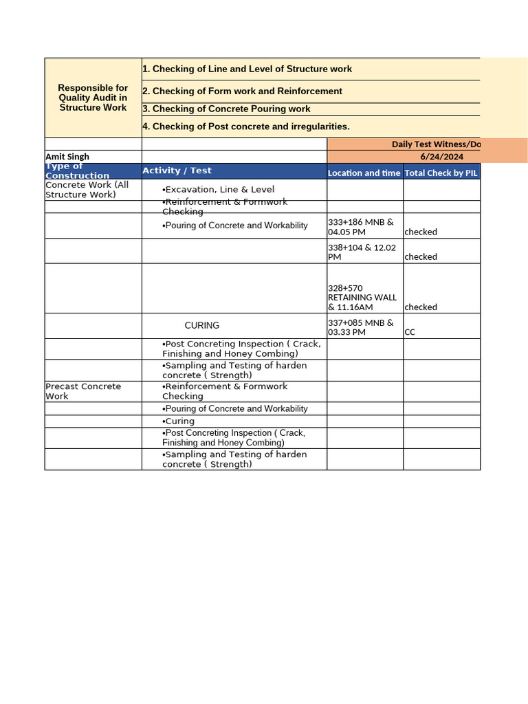 Construction Quality Checklist | PDF