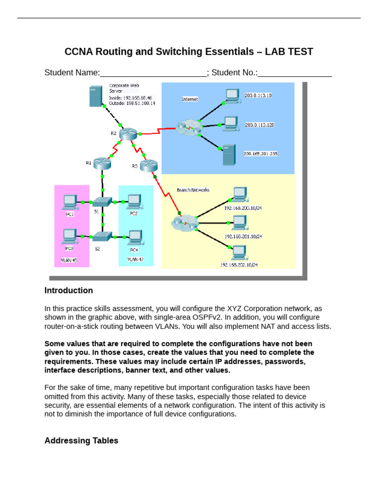 CCNA Lab Test: OSPF, VLANs, NAT Configuration | PDF | Computer Network ...