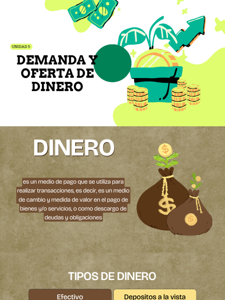 Demanda y Oferta de Dinero: Conceptos Clave | PDF | Dinero | Bancos