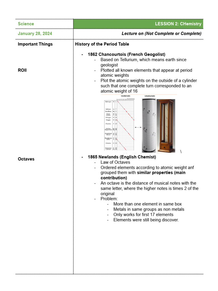 History of the Periodic Table | PDF | Chemical Elements | Periodic Table