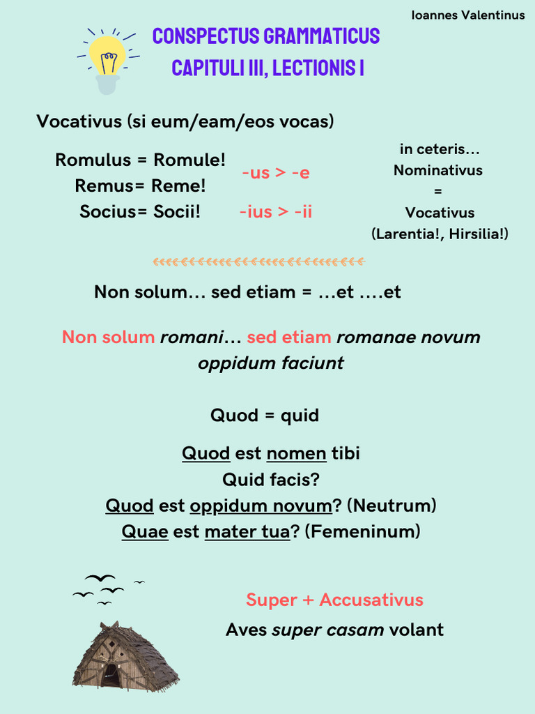 Conspectus Grammaticus Capituli III, Lectionis I | PDF