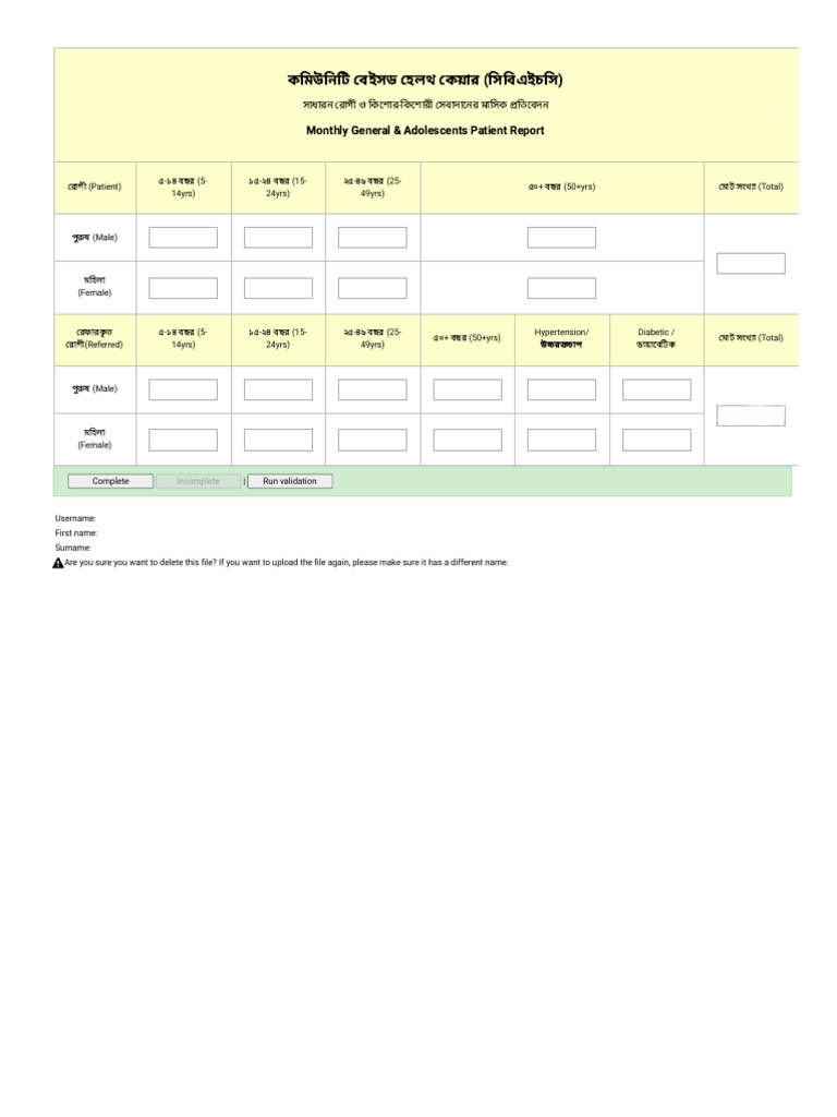 DGHS General | PDF