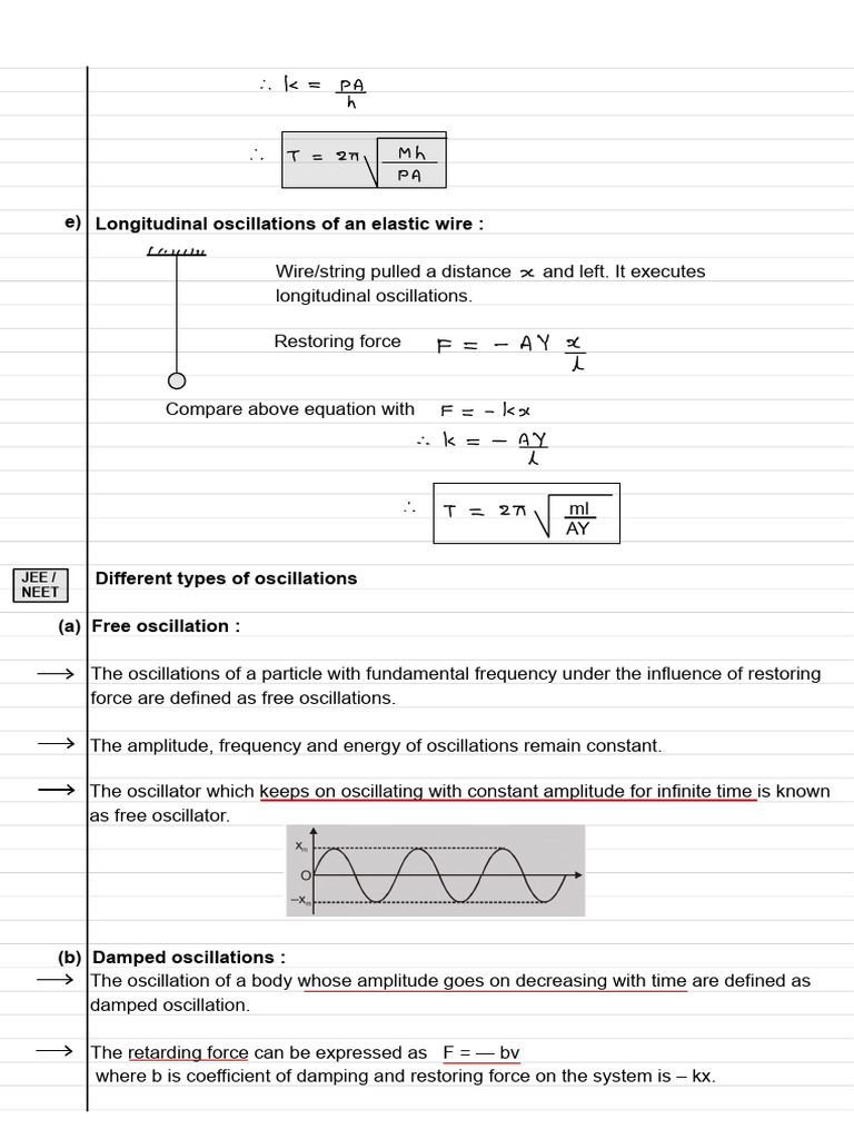 Longitudinal Oscillations of Elastic Wire | PDF | Damping | Oscillation