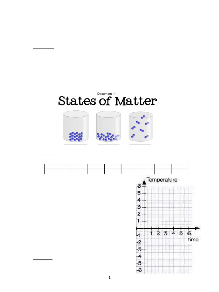 G7 Physics Final | PDF | Temperature | Volume
