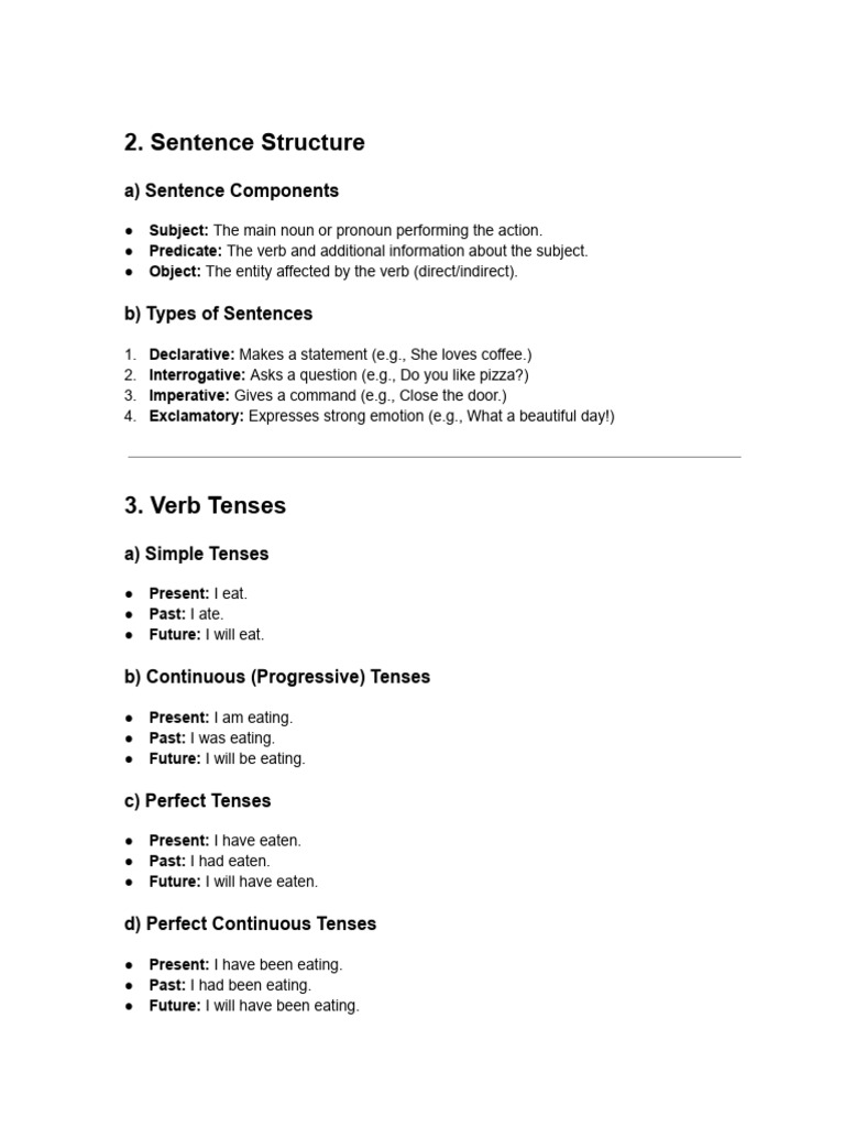 Comprehensive Guide To Grammar 2 | PDF