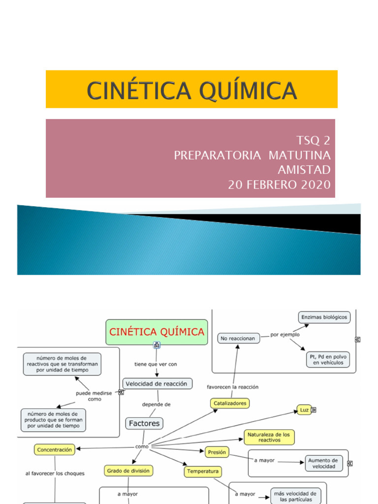 Cinetica Quimica | PDF