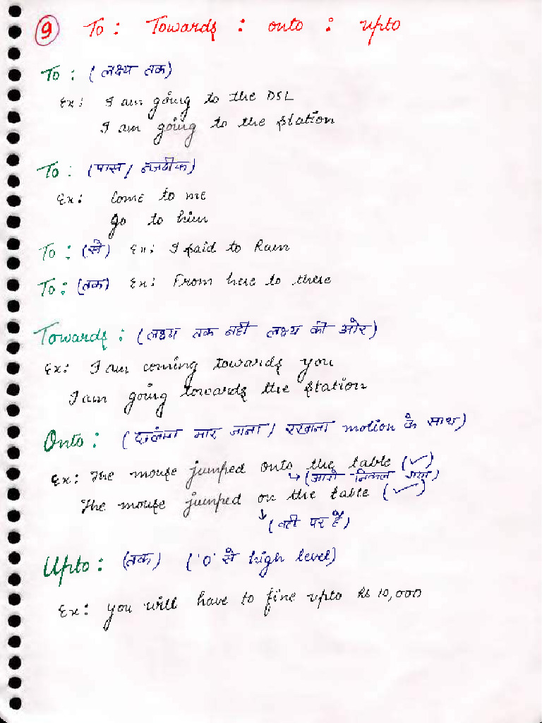 English Grammar Hand Written Notes 690 145 | PDF