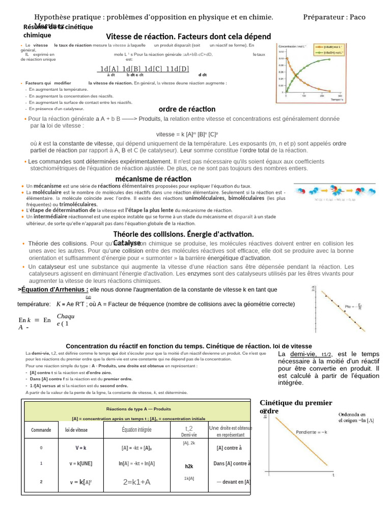Cinétique Chimique : Concepts Clés | PDF | Cinétique chimique | Énergie ...