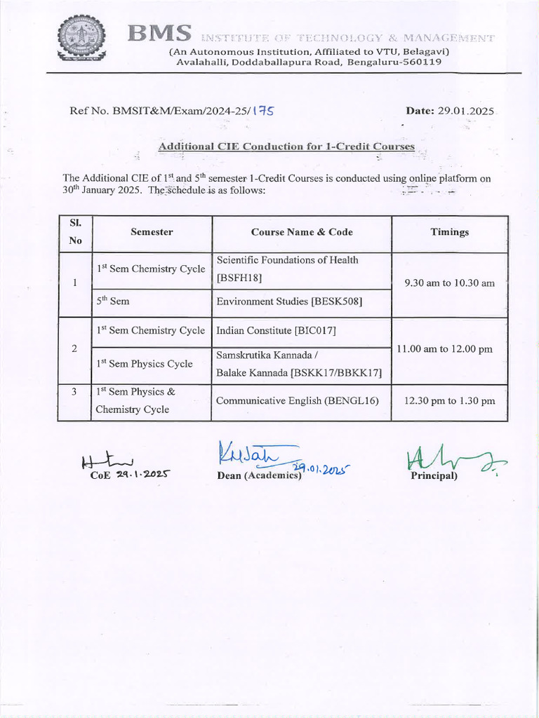 Additional CIE - 1 Credit Course - 1st & 5th Sem | PDF