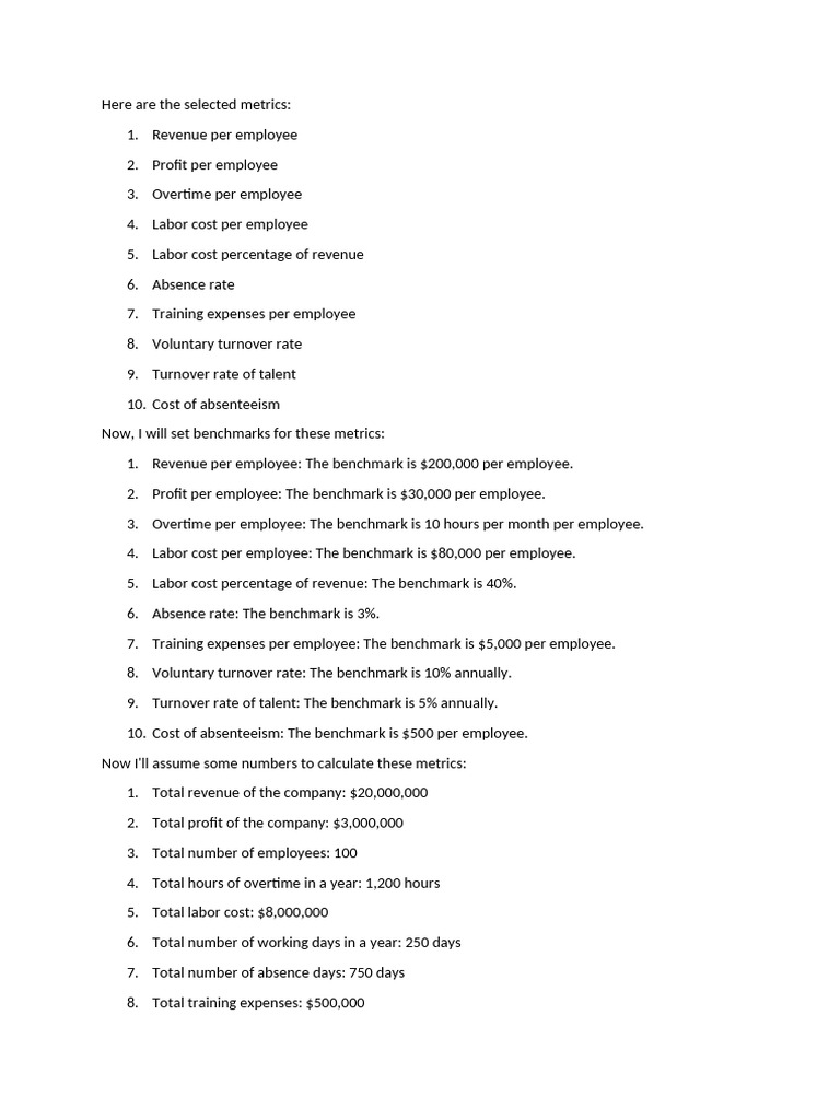 Areeb Asif Assignment HR Solution | PDF | Turnover (Employment ...