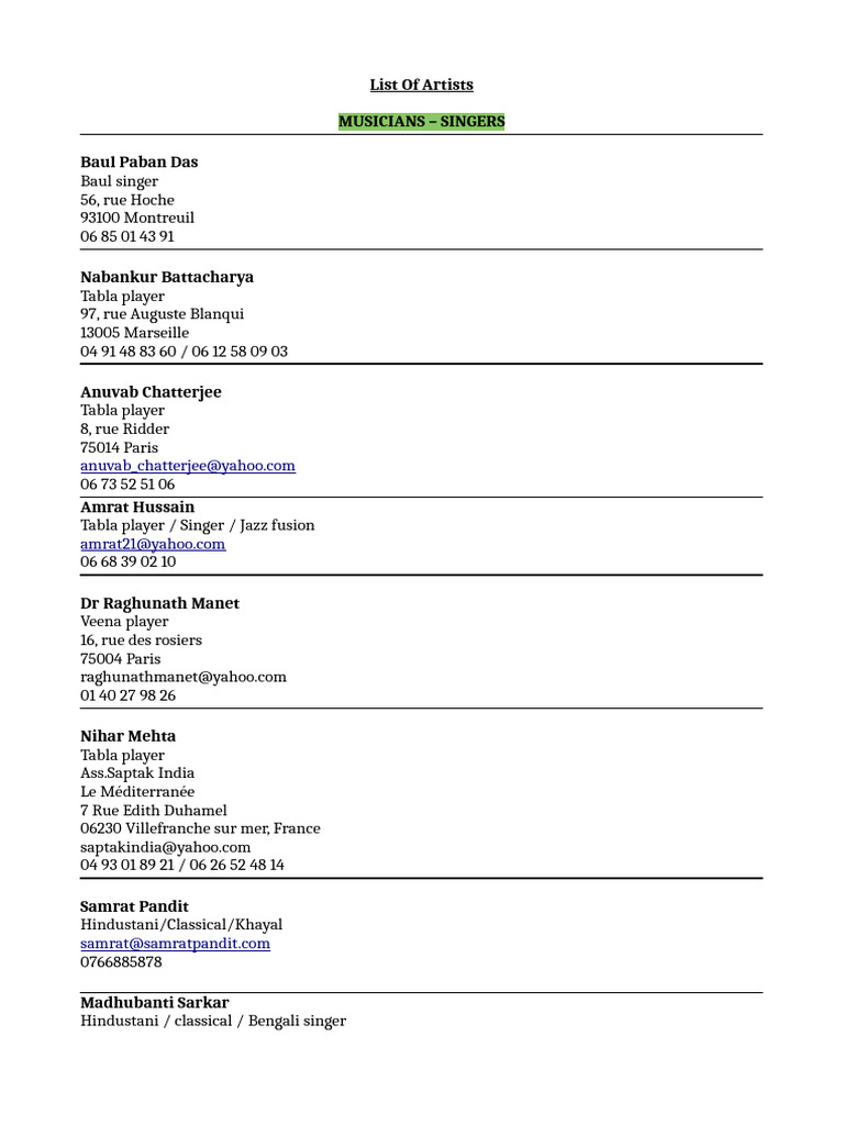 List of Sikkim Musicians and Artists | PDF | Performing Arts