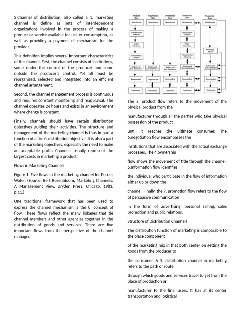 Understanding Marketing Distribution Channels | PDF | Supply Chain ...