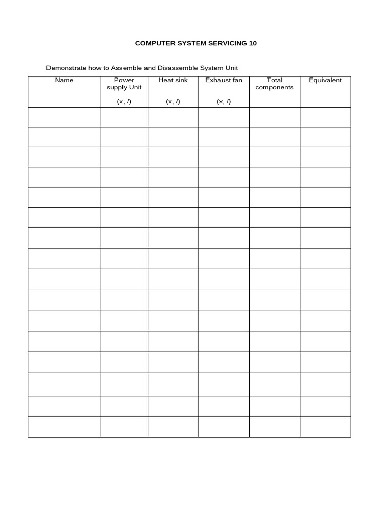 Computer System Servicing 10 | PDF
