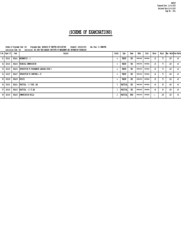 BCA 1st Semester Result 2025 | PDF | Computer Programming | Computing