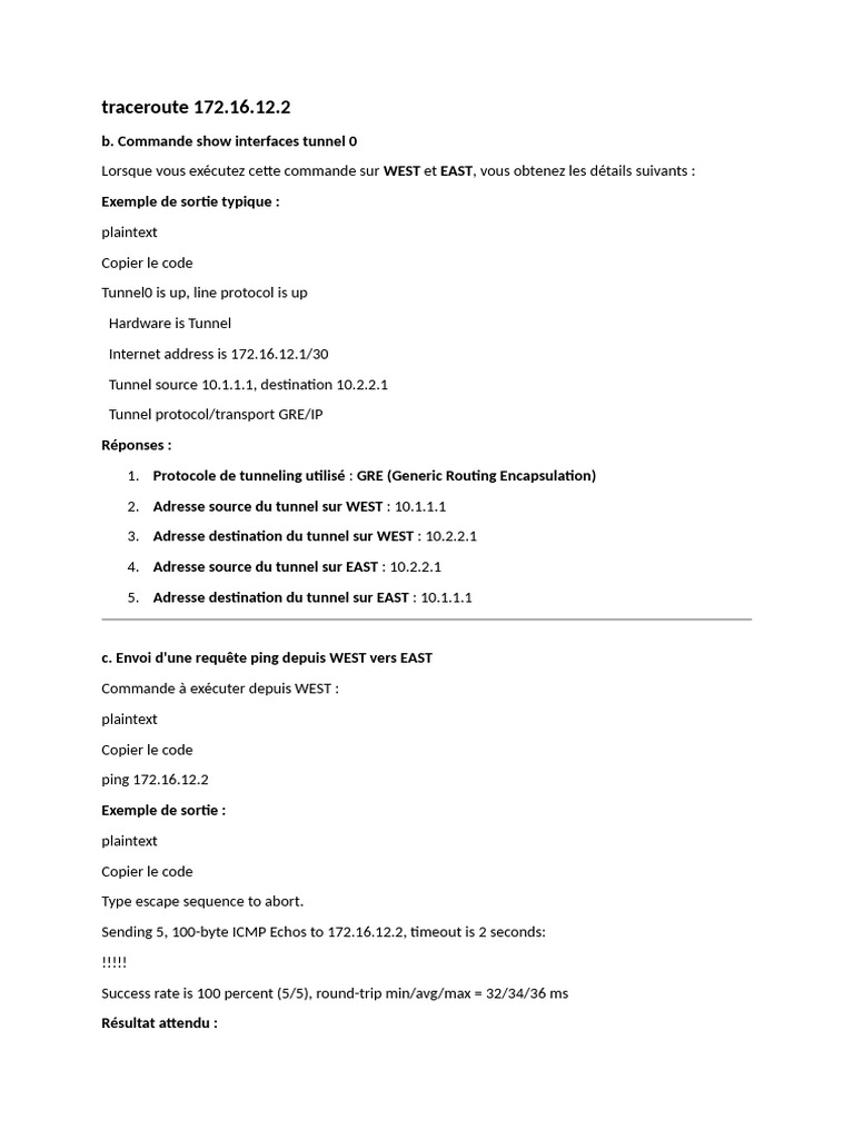 Configuration et dépannage du tunnel GRE | PDF | Protocoles Internet ...