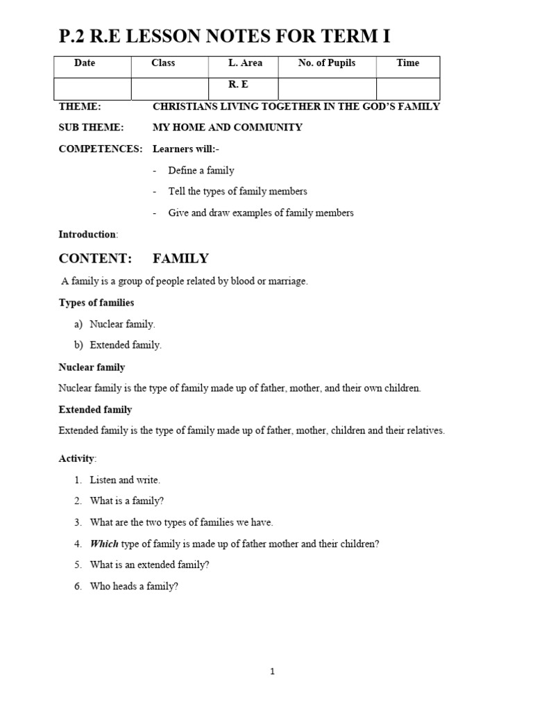 Family Roles and Neighbour Care Guide | PDF | Baptism | Adam