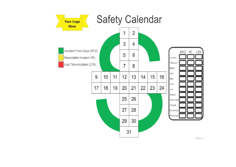 Safety Chart | PDF