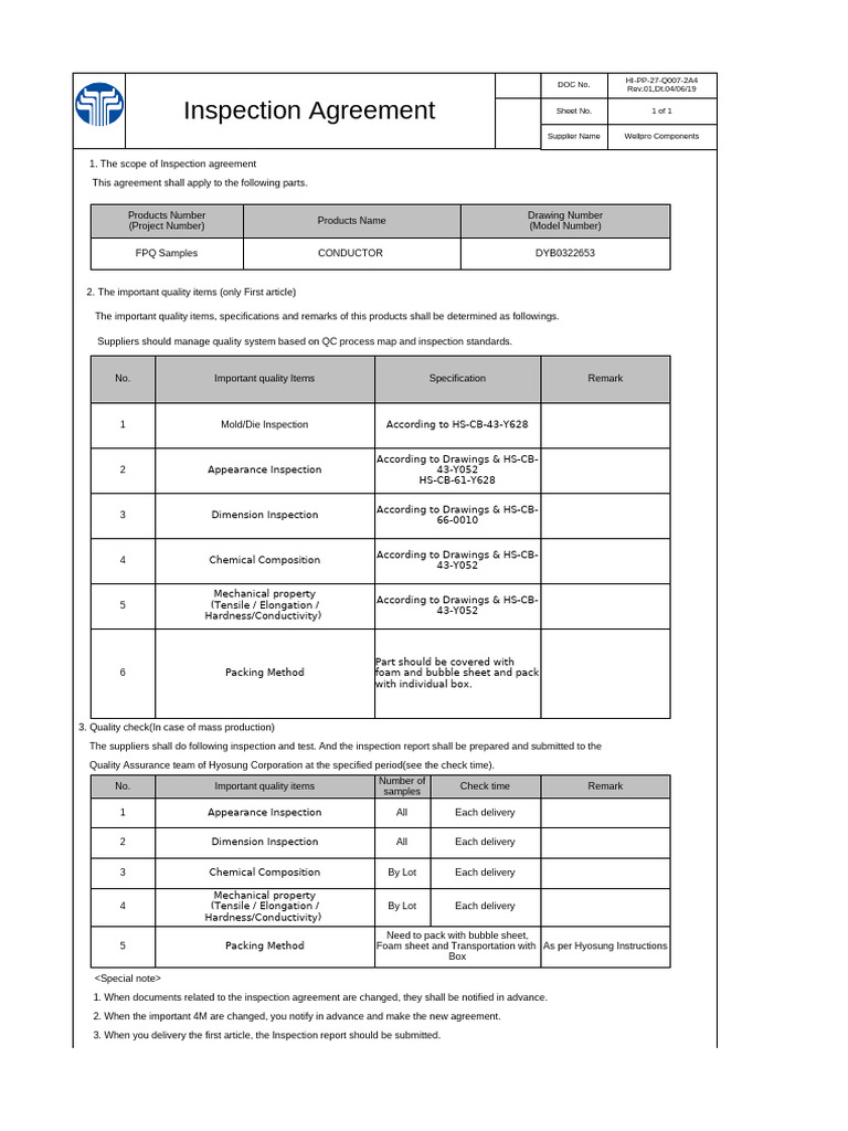 Inspection Agreement for FPQ Samples | PDF | Specification (Technical ...