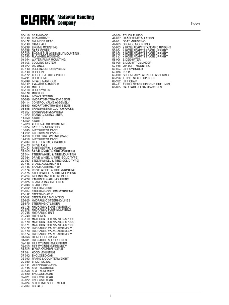 Engine Assembly Parts Index Guide | PDF | Axle | Throttle