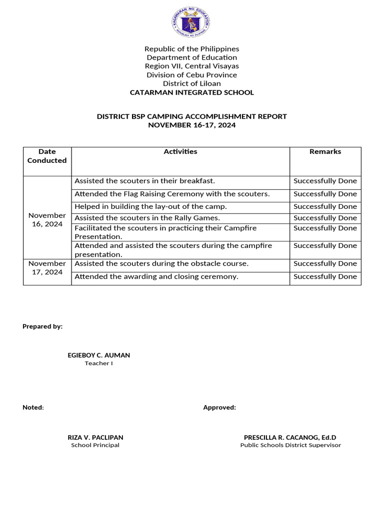 Accomplishment BSP District Camping 2024 | PDF